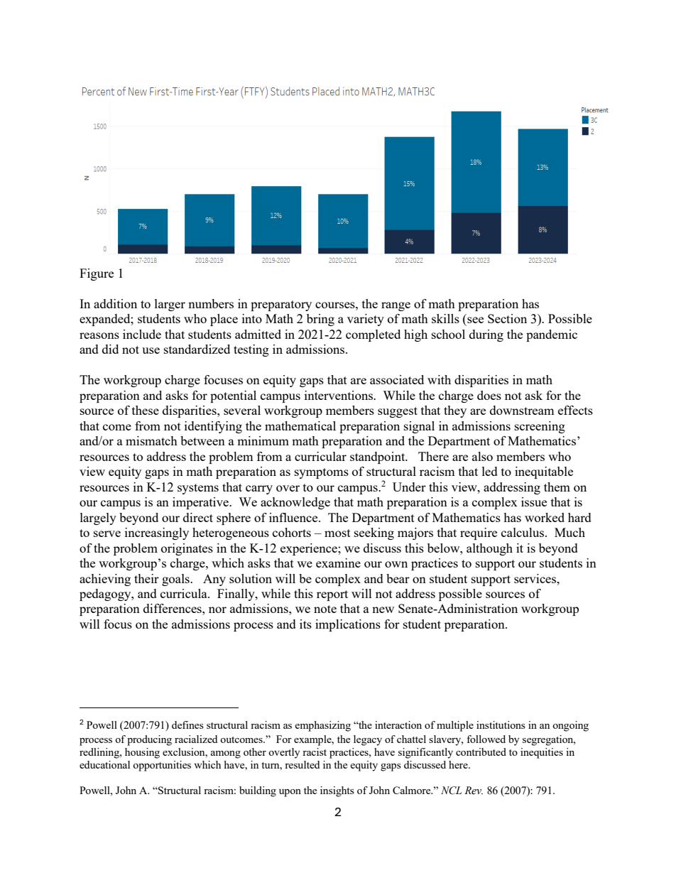 MPW report page