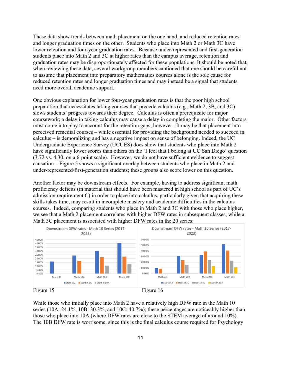 MPW report page