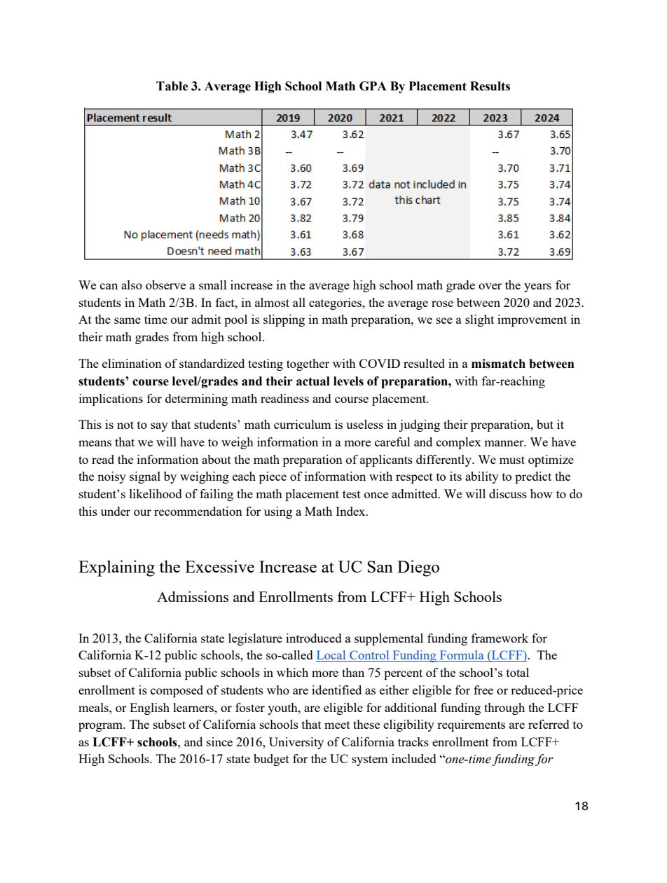 SAWG report page