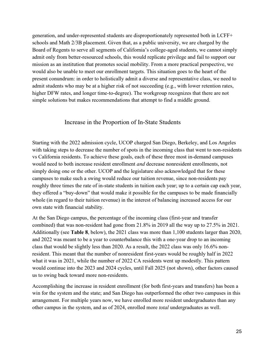 SAWG report page