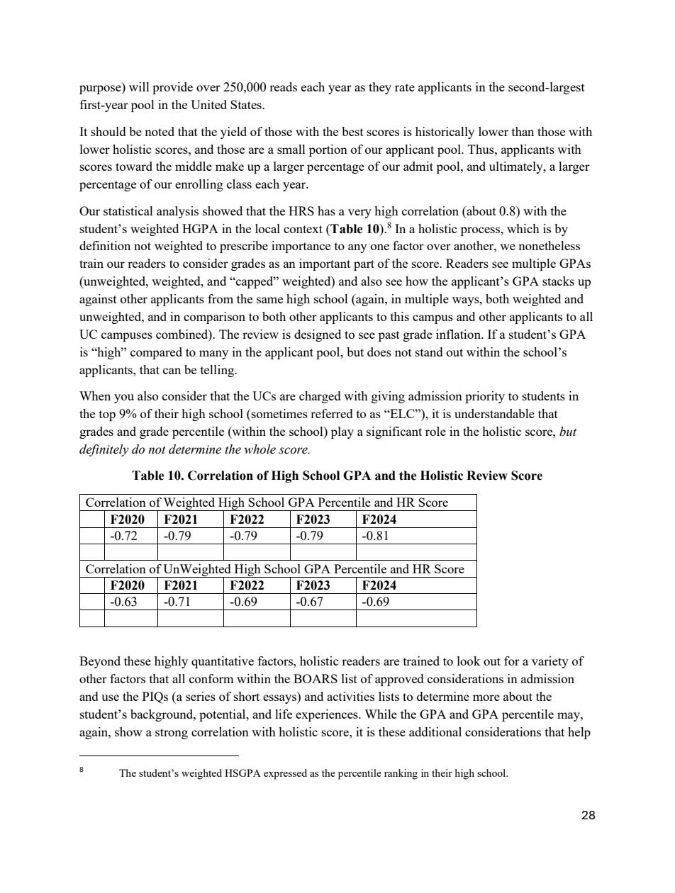 SAWG report page