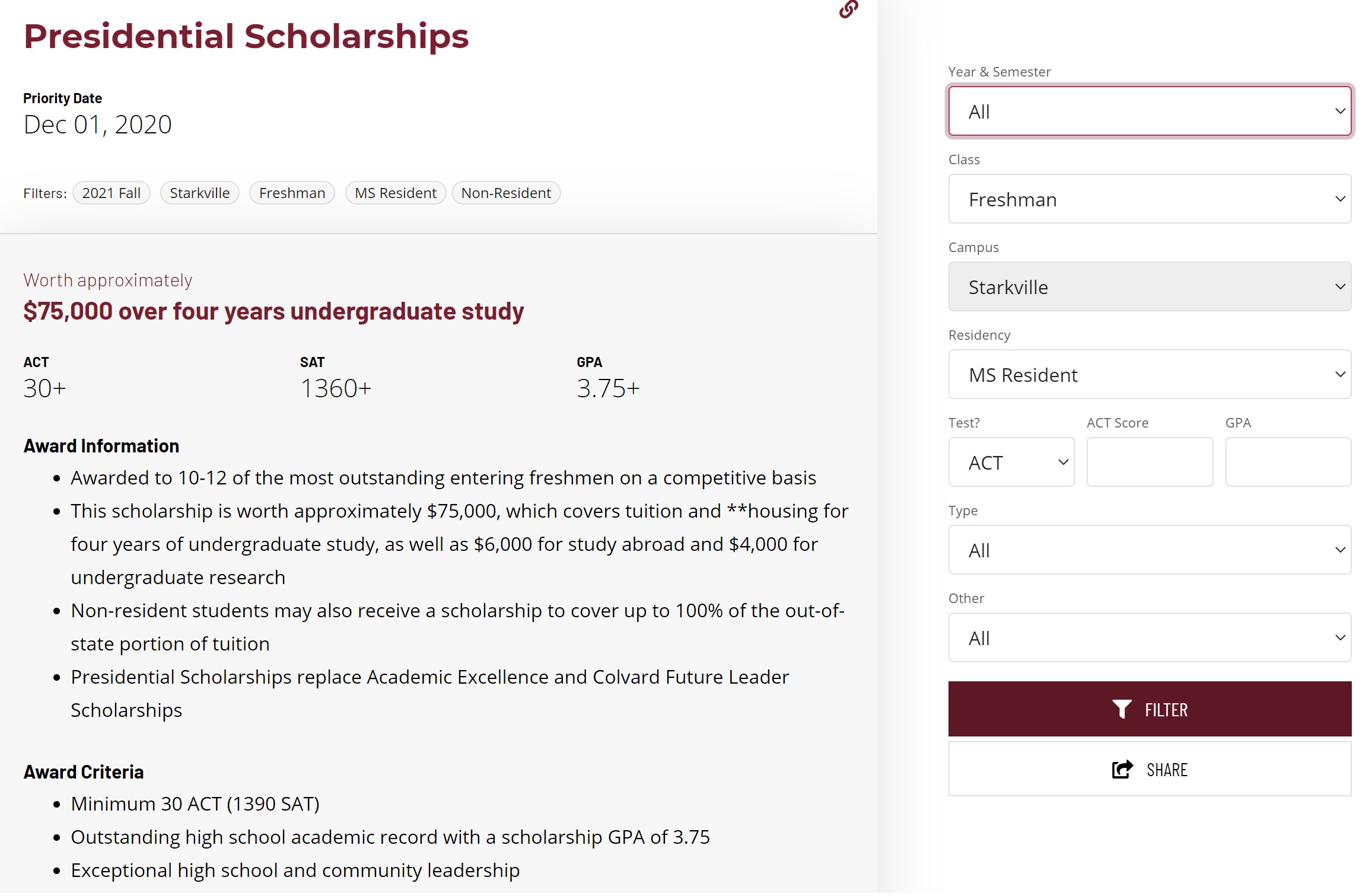 Mississippi State Presidential Scholarships criteria