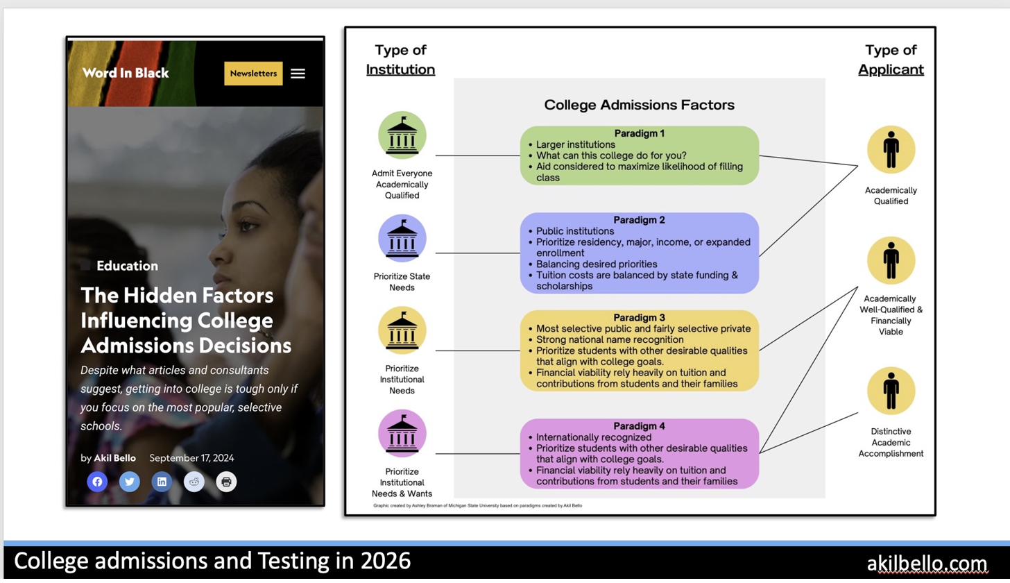 College Admissions Paradigms framework